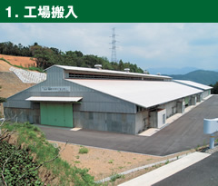 1.H