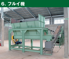 6.フルイ機